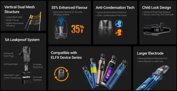 Genuine Elfbar ELFX pods with Prime QUAQ Tech